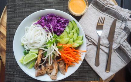 Гарвардская тарелка поможет похудеть без подсчета калорий и жестких диет