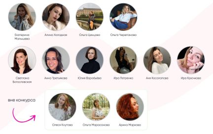 Спортивный челлендж FitStars. Как это было